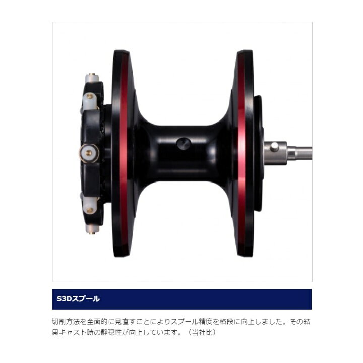 楽天市場】シマノ 21 スコーピオンMD 301XG / ベイトリール エキストラ 