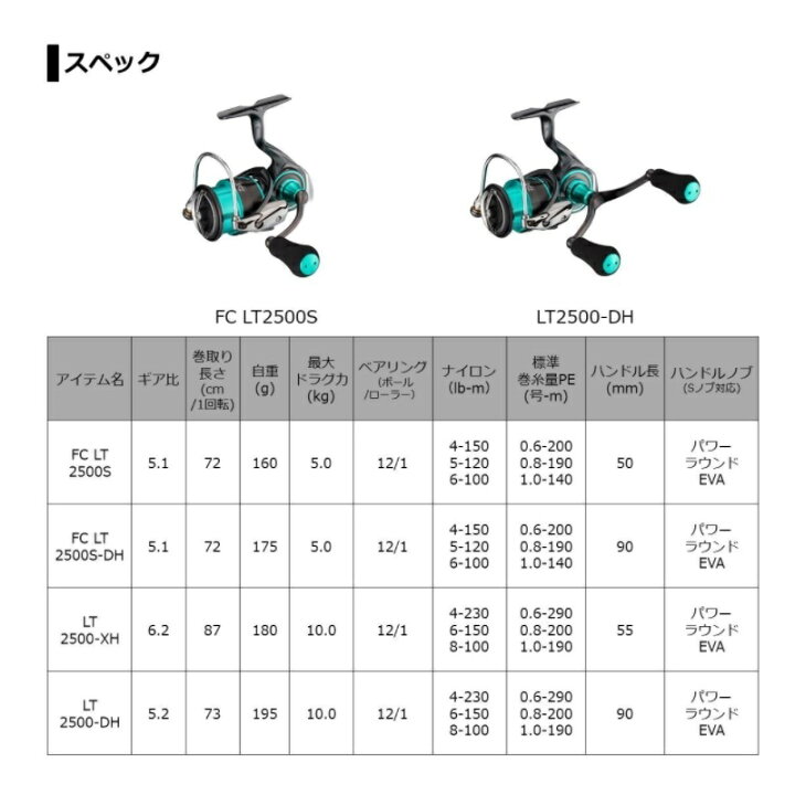楽天市場】ダイワ(Daiwa) 21エメラルダス エア LT2500-DH /スピニング 