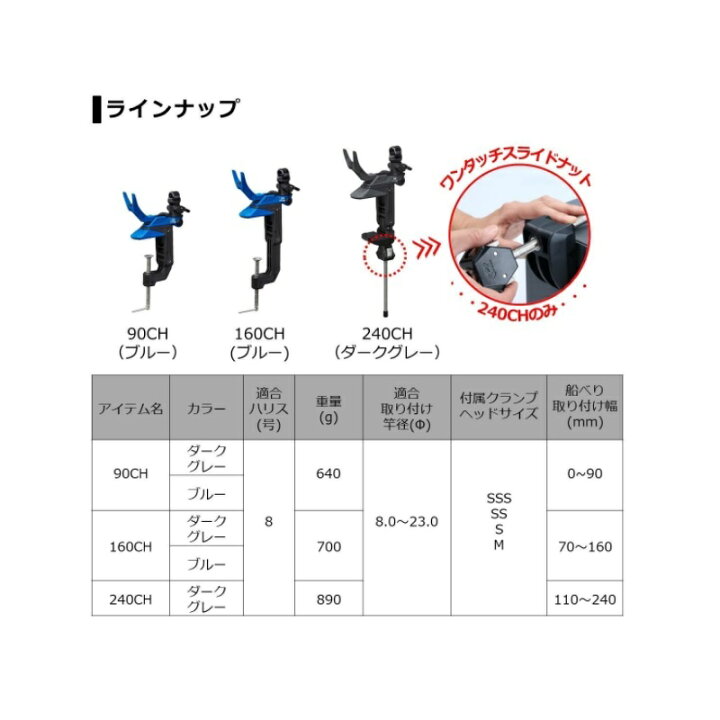 楽天市場】ダイワ(Daiwa) ライトホルダーα 160CH ブルー 【釣具 釣り具 