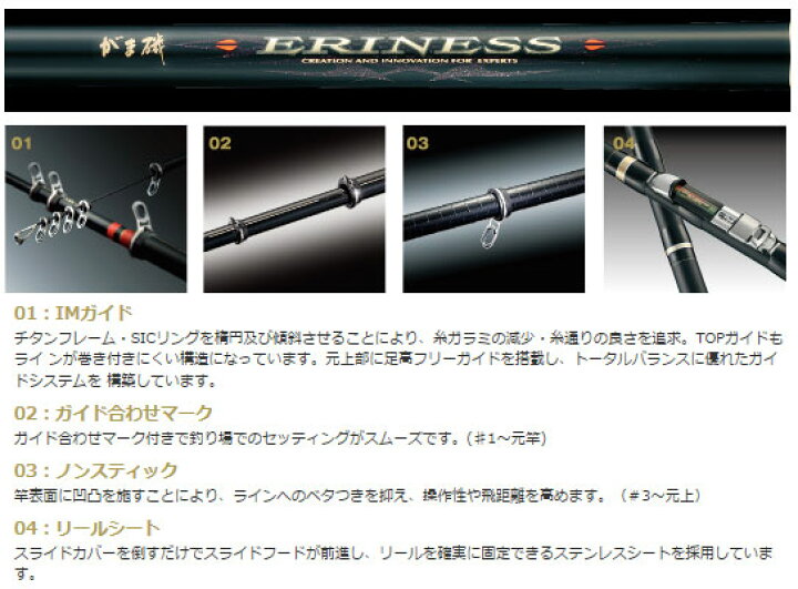 楽天市場】がまかつ がま磯 エリネス 1.25号-4.7 【釣具 釣り具 