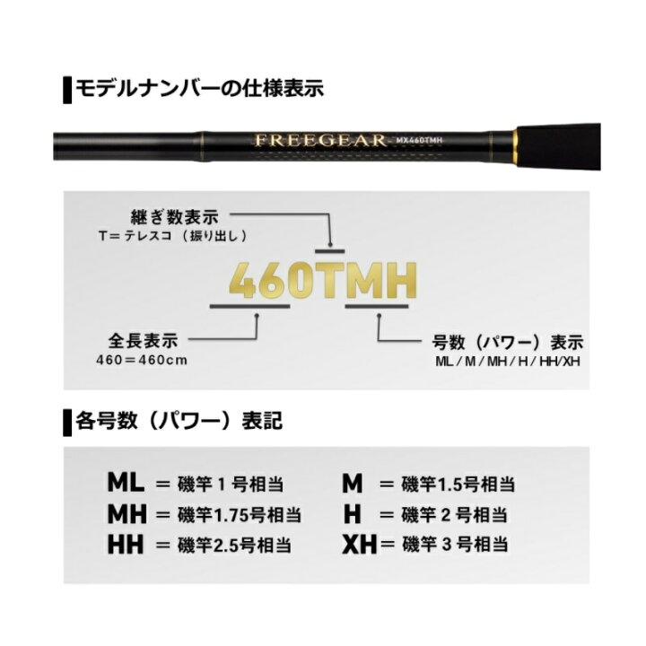 楽天市場】ダイワ(Daiwa) フリーギア MX 360TKHH 【釣具 釣り具 