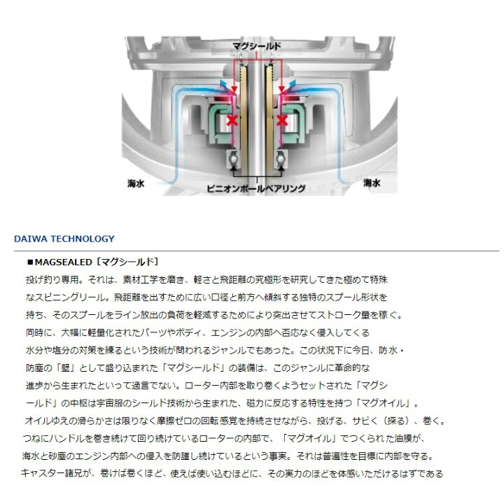 楽天市場】ダイワ(Daiwa) 18パワーサーフSS 5000 QD 【釣具 釣り具 