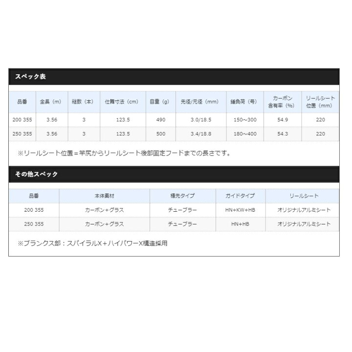 楽天市場】シマノ(Shimano) ディープゲーム 355 200 【釣具 釣り具 