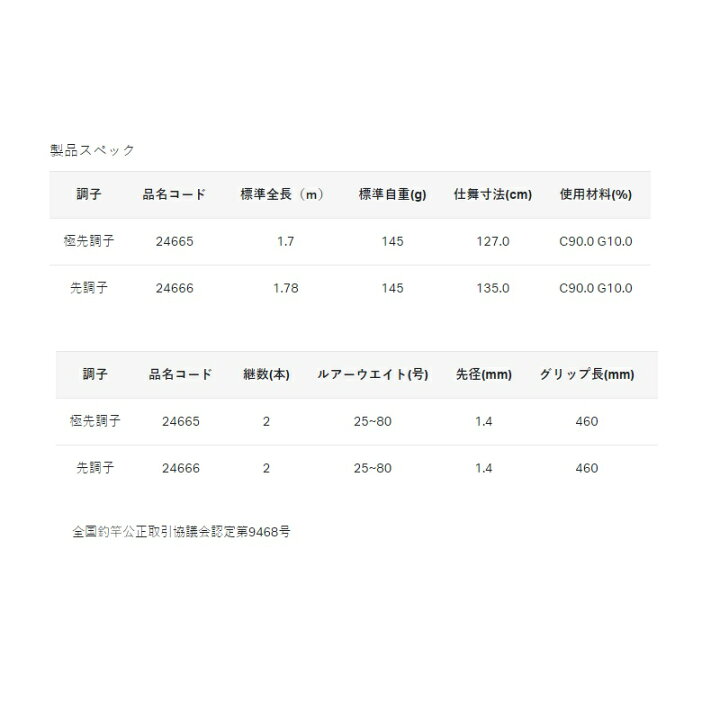 楽天市場】がまかつ ラグゼ オクトライズ フネタコ 先調子178【大型1 