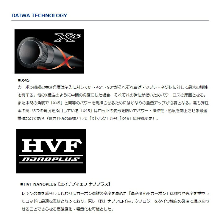 楽天市場】ダイワ(Daiwa) 20ショアスパルタンBT 83XXXH 【釣具 釣り具 