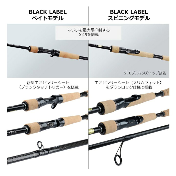 楽天市場】ダイワ(Daiwa) ブラックレーベルSG 632HFB-SB 【釣具 釣り具 