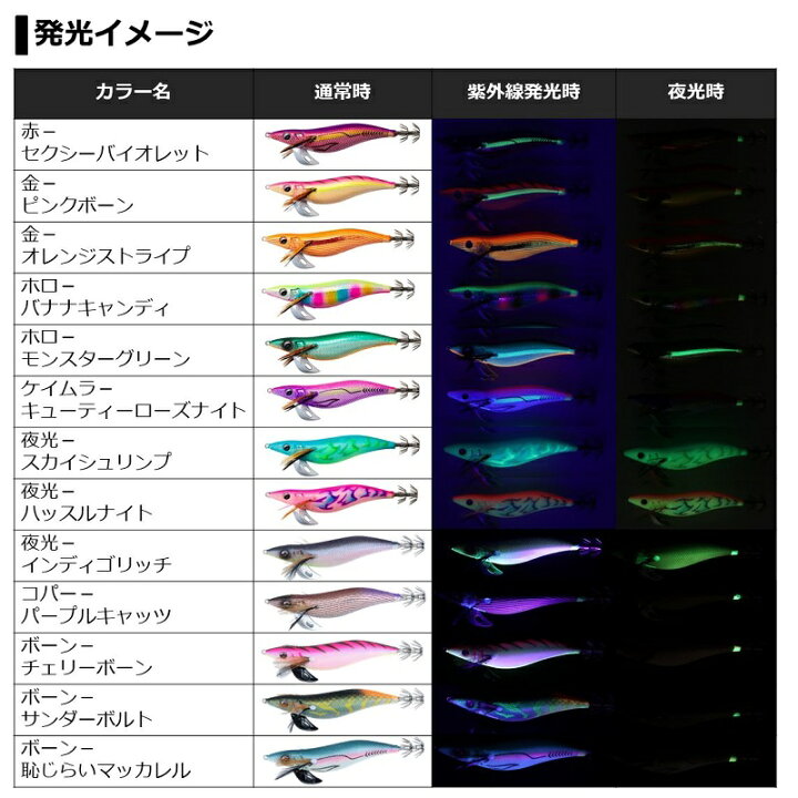 楽天市場】ダイワ(Daiwa) エメラルダスステイタイプS RV 3.0号 ボーン-チェリーボーン 【お買い物マラソン 釣具 釣り具】 : 釣具のFTO 楽天市場】ダイワ(Daiwa) エメラルダスステイタイプS RV 3.0号 ボーン-チェリーボーン 【お買い物マラソン 釣具 釣り具】 : 釣具のFTO