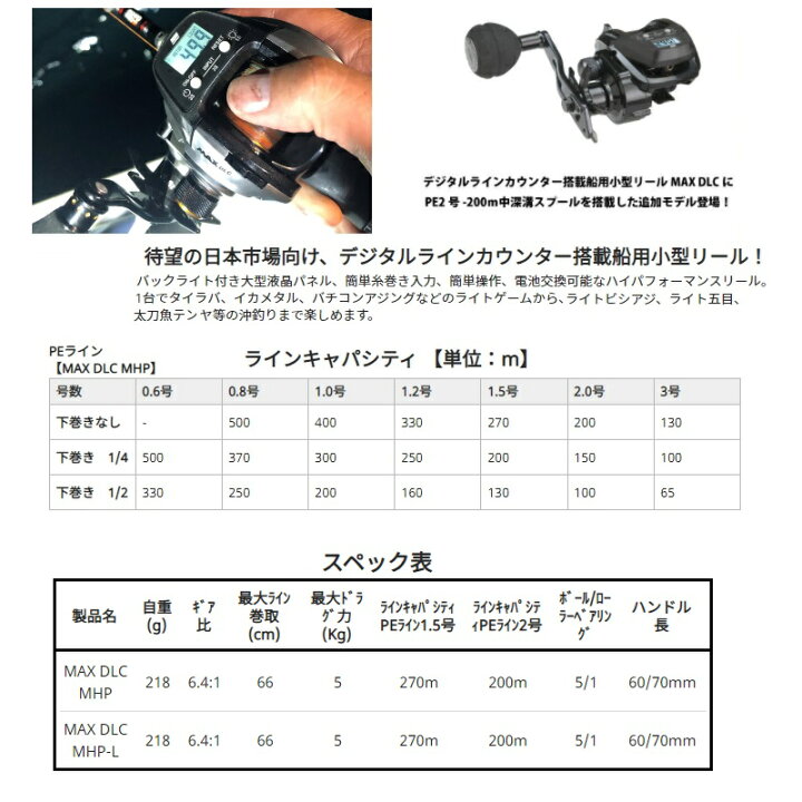 楽天市場】【9/20限定クーポン有】 アブ MAX DLC MHP / 船 両軸 リール カウンター付き 右巻き 【釣具 釣り具 お買い物マラソン】 : 釣具のFTO 楽天市場】【9/20限定クーポン有】 アブ MAX DLC MHP / 船 両軸 リール カウンター付き 右巻き 【釣具 釣り具 お買い物マラソン】 : 釣具のFTO