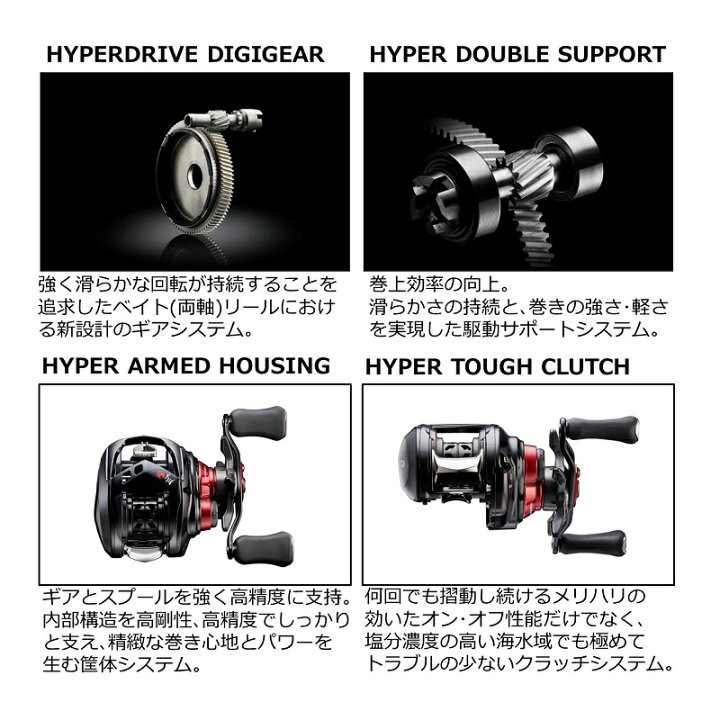 楽天市場】ダイワ(Daiwa) 月下美人AIR TW8.5L PE SPECIAL / ソルト 
