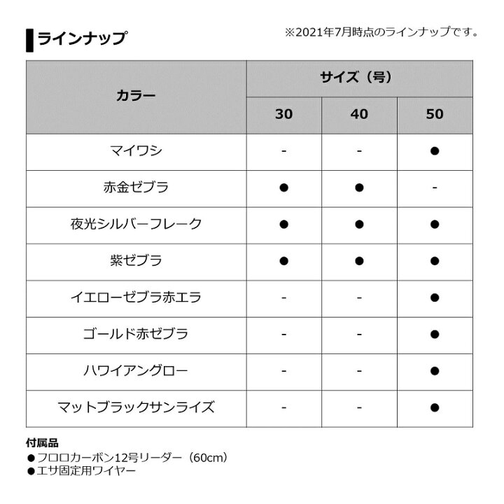 楽天市場】【9/25限定クーポン有】 ダイワ 快適船タチウオテンヤSS W 50 イエローゼブラ赤エラ / 船釣り タチウオ ダブルフック : 釣具のFTO 楽天市場】【9/25限定クーポン有】 ダイワ 快適船タチウオテンヤSS W 50 イエローゼブラ赤エラ / 船釣り タチウオ ダブルフック : 釣具のFTO