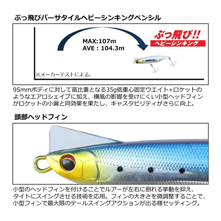 楽天市場 ダイワ Daiwa オーバードライブ95s レッドヘッドグローベリー 釣具 釣り具 釣具のfto