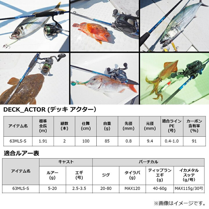 楽天市場】ダイワ(Daiwa) デッキアクター 63MLS-S 【釣具 釣り具 