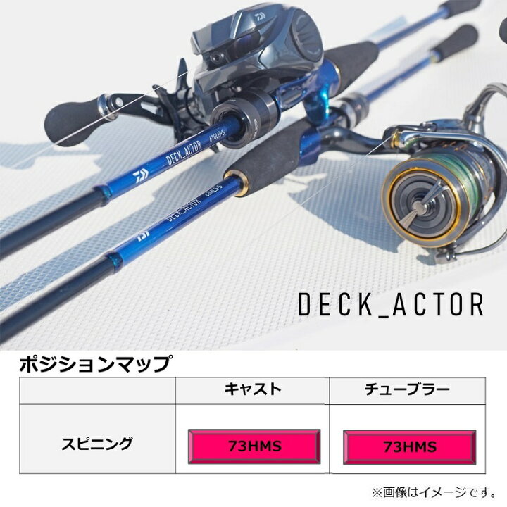 楽天市場】ダイワ(Daiwa) デッキアクター 73MHS 【釣具 釣り具 