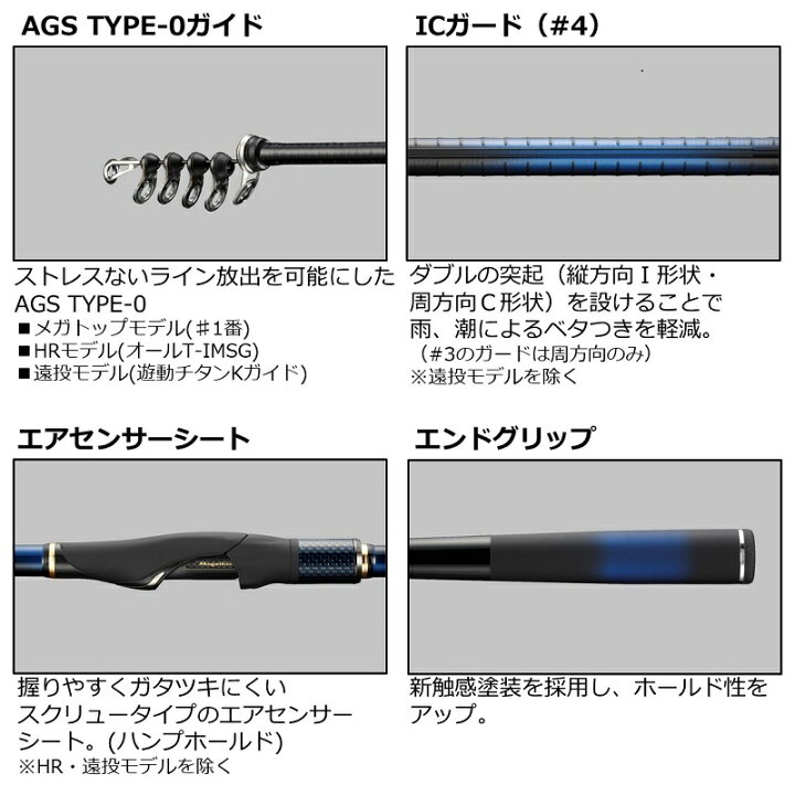 楽天市場】ダイワ(Daiwa) 21メガディス AGS 1.25-50・N 【釣具 釣り具 