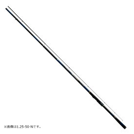 ダイワ(Daiwa)　21メガディス AGS 1.25-53・N　【お買い物マラソン　釣具　釣り具】