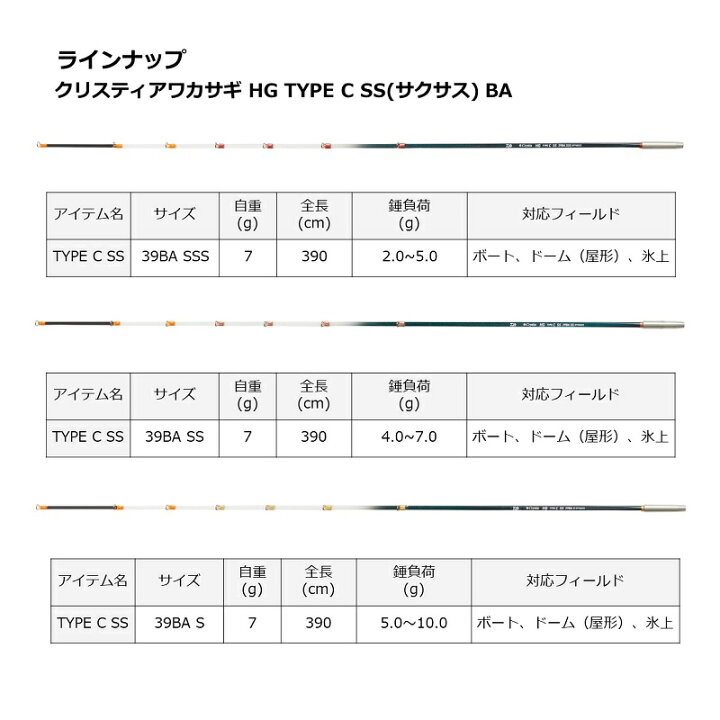 楽天市場】ダイワ(Daiwa) クリスティア ワカサギ HG TYPE C 39BA SSS 【釣具 釣り具】 : 釣具のFTO