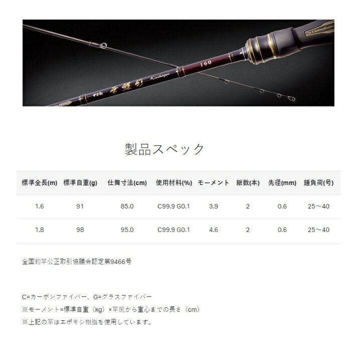 楽天市場】がまかつ がま船 華鰈幻 1.6m 【釣具 釣り具】 : 釣具のFTO