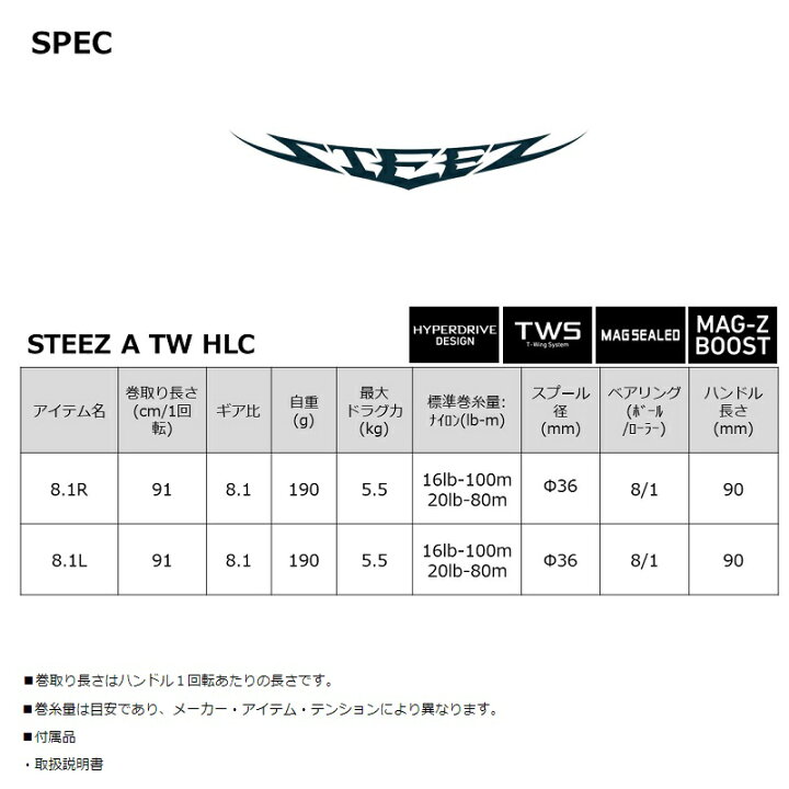 楽天市場】ダイワ スティーズ A TW HLC 8.1R / ベイトリール 右巻き 