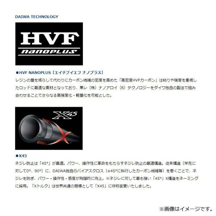 楽天市場】ダイワ(Daiwa) ネオステージ DG J63B-4G / 電動ジギング専用 