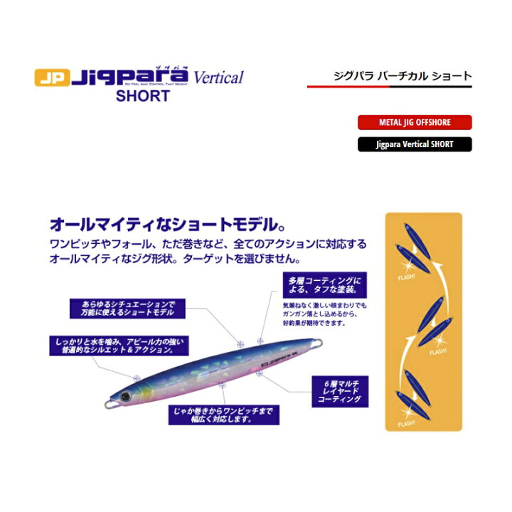 楽天市場 メジャークラフト Jpv 1l ジグパラバーチカル ライブベイト 1g 087 ライブ腹グローキビナゴ お買い物マラソン 釣具 釣り具 釣具のfto
