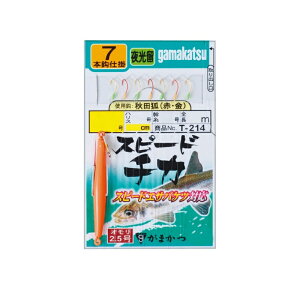 ܂@T214 Xs[h`J ԋ7{ 5-1@yދ@ނz