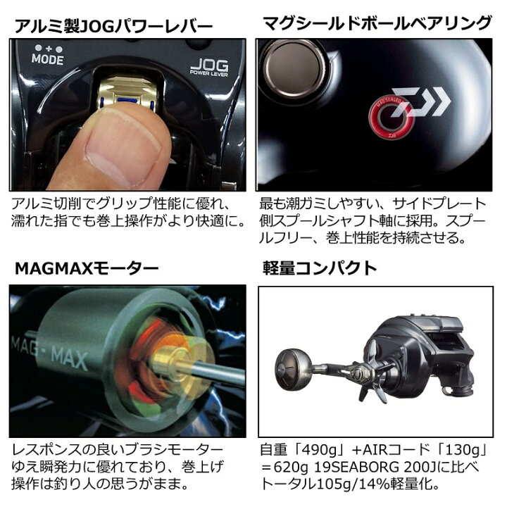 楽天市場】ダイワ 22シーボーグ 200JL / 電動リール 左巻 : 釣具のFTO