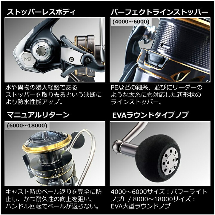 楽天市場】ダイワ(Daiwa) 22カルディアSW 14000-H / スピニング リール  