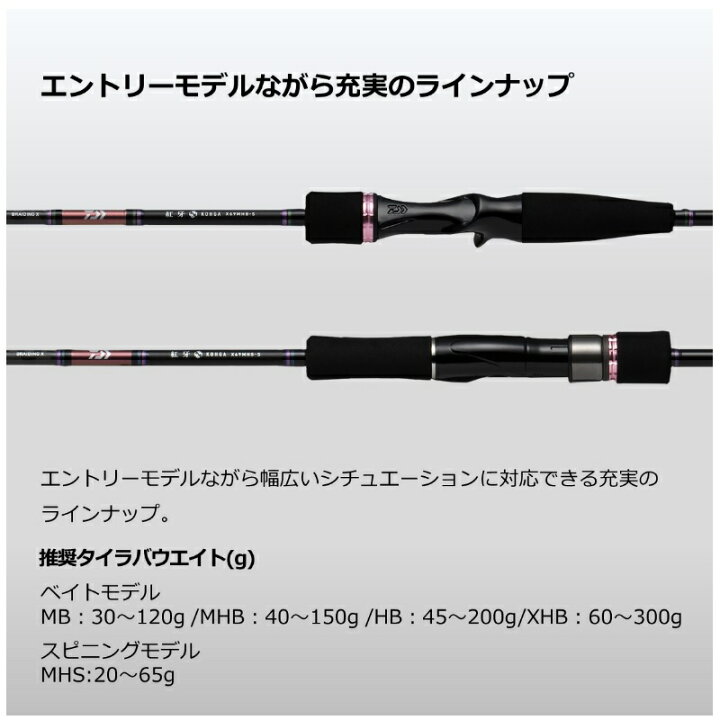 楽天市場】ダイワ 22紅牙X 69MHS-S / タイラバ 鯛 ロッド スピニング 