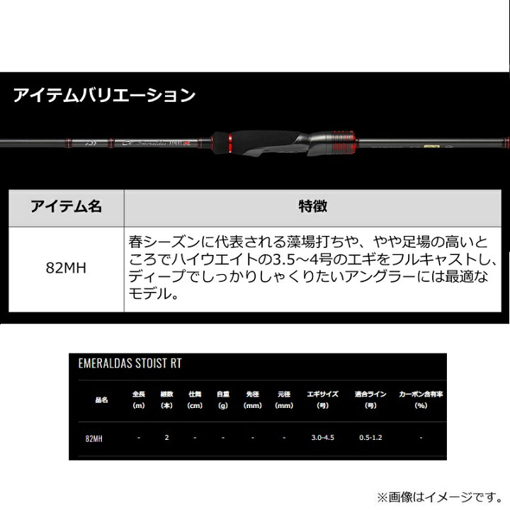 楽天市場】ダイワ(Daiwa) 22エメラルダスストイストRT 82MH / エギング 