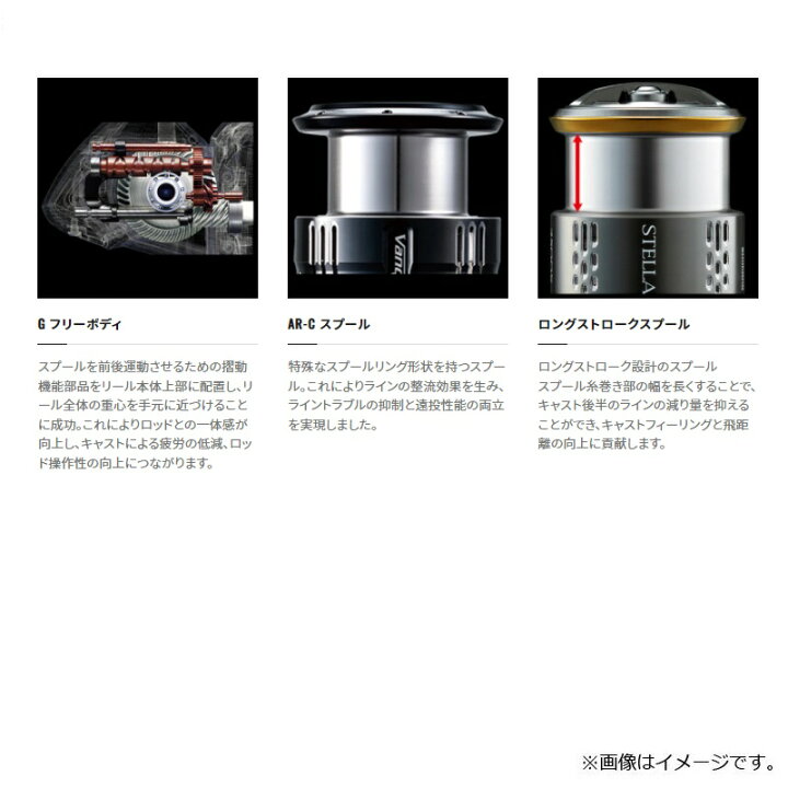 楽天市場】シマノ 22 ステラ 1000SSPG / スピニング リール 【釣具 
