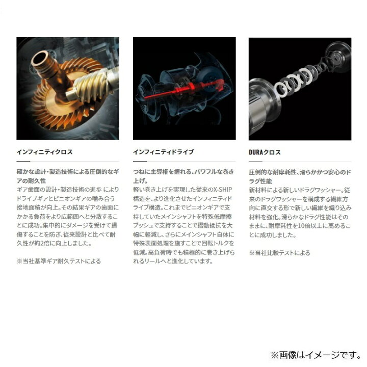 楽天市場】シマノ 22 ステラ 2500S / スピニング リール【在庫限り特価 