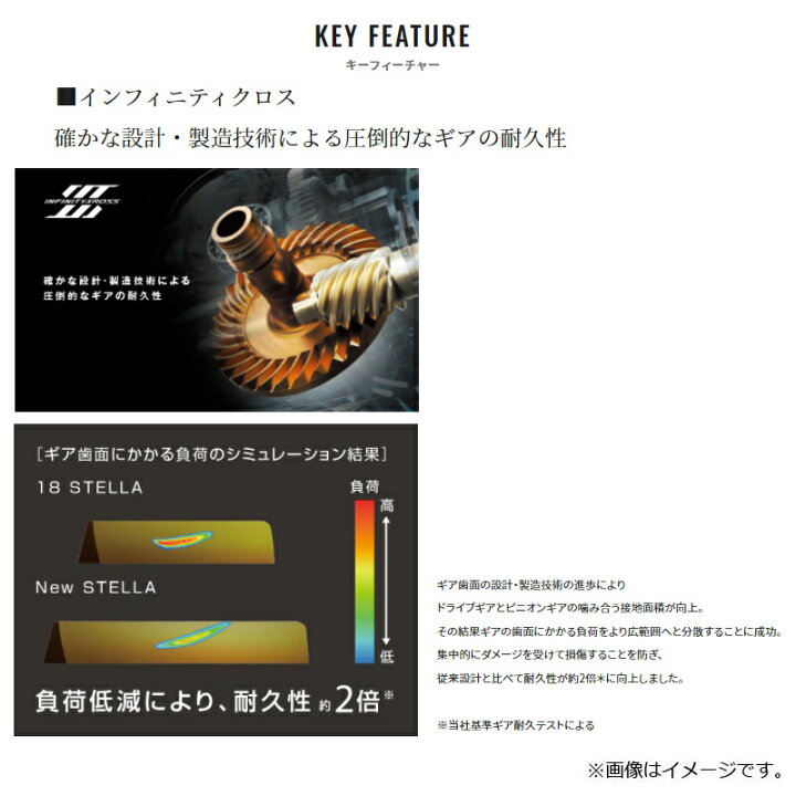 シマノ Shimano 22 3000mhg ステラ スピニングリール 楽天市場 スピニングリール