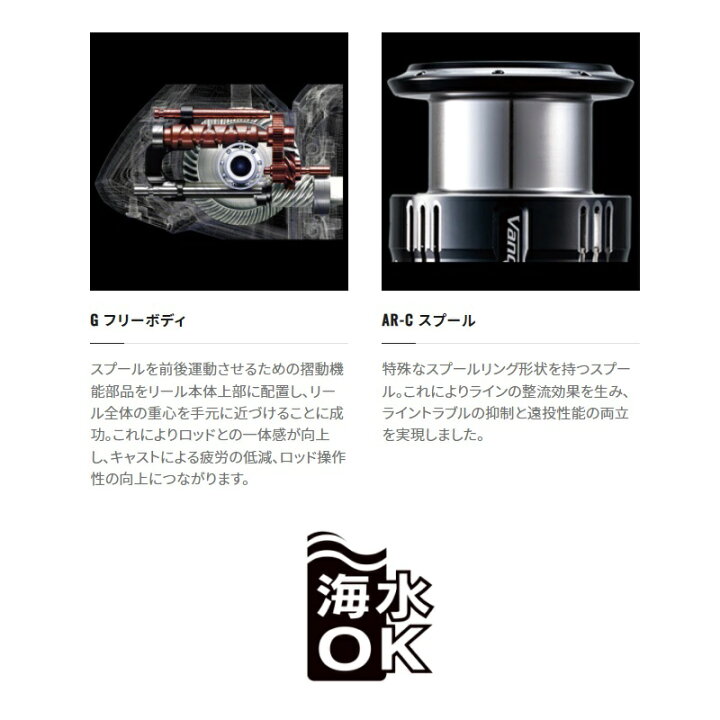 楽天市場 予約受付中 シマノ 22 サハラ 2500shg スピニング リール 予約受付中 22年3月発売予定 釣具のfto