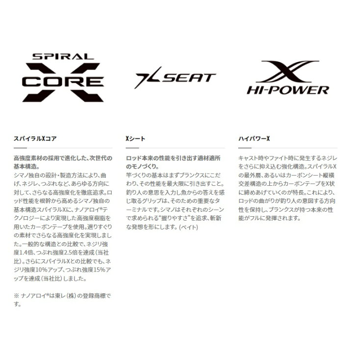 楽天市場】シマノ クロスミッションXR B66MH / オフショアオール 