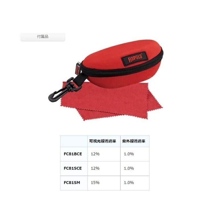 958円 【美品】 ラパラ RSG-FC81SM サイトギア FCシリーズ 81SM F:マットブラック L:スモーク 958円 【美品】 ラパラ RSG-FC81SM サイトギア FCシリーズ 81SM F:マットブラック L:スモーク