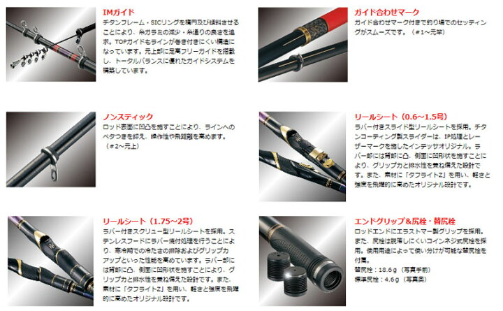 楽天市場】がまかつ がま磯インテッサG-V(ジーファイブ) 1.75-50 