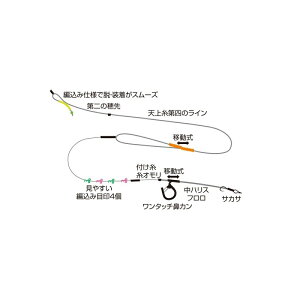 zNGc@̃CSd| zCgVo[ 0.035