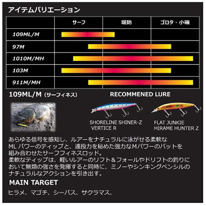 楽天市場】ダイワ(Daiwa) 22オーバーゼアAGS 103M / 4ピース ロッド 