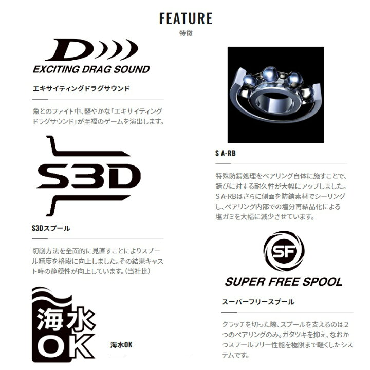 21超人気 シマノ エクスセンス Dc Xg Right 右 22年モデル ベイトリール Cihospitalcare Com