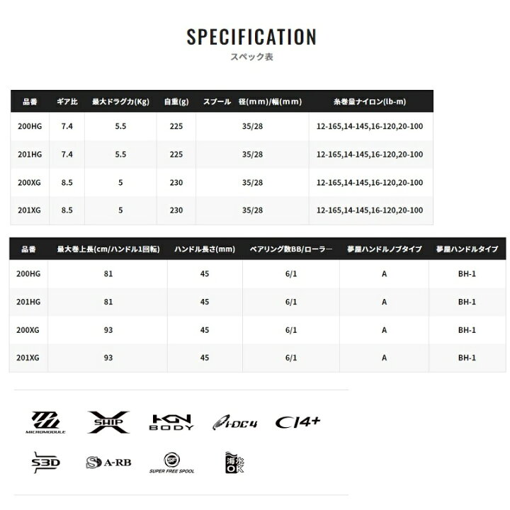 【スーパーSALE 6/5 はだれでも全品ポイント10倍デー】 シマノ(Shimano) 22クラドDC 201XG ベイトリール エクストラハイギア 左巻き【在庫限り特価】 【釣具 釣り具】 釣具のFTO シマノ ベイトリール クラド DC 201XG 左ハンドル 22年モデル 船 両軸リール