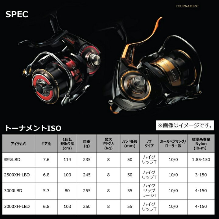 楽天市場】ダイワ(Daiwa) トーナメント ISO 3000LBD / レバーブレーキ 
