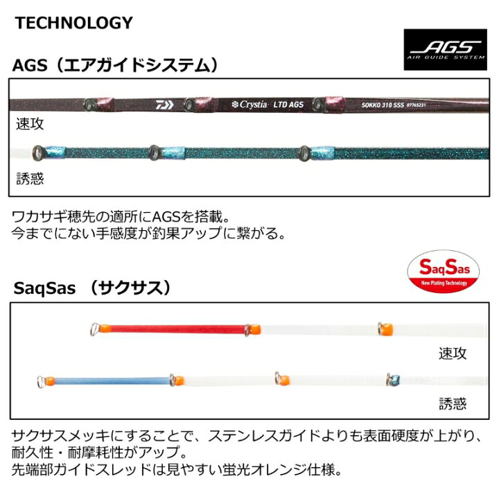 楽天市場】ダイワ クリスティア ワカサギ LTD AGS 速攻 335 SSSS 