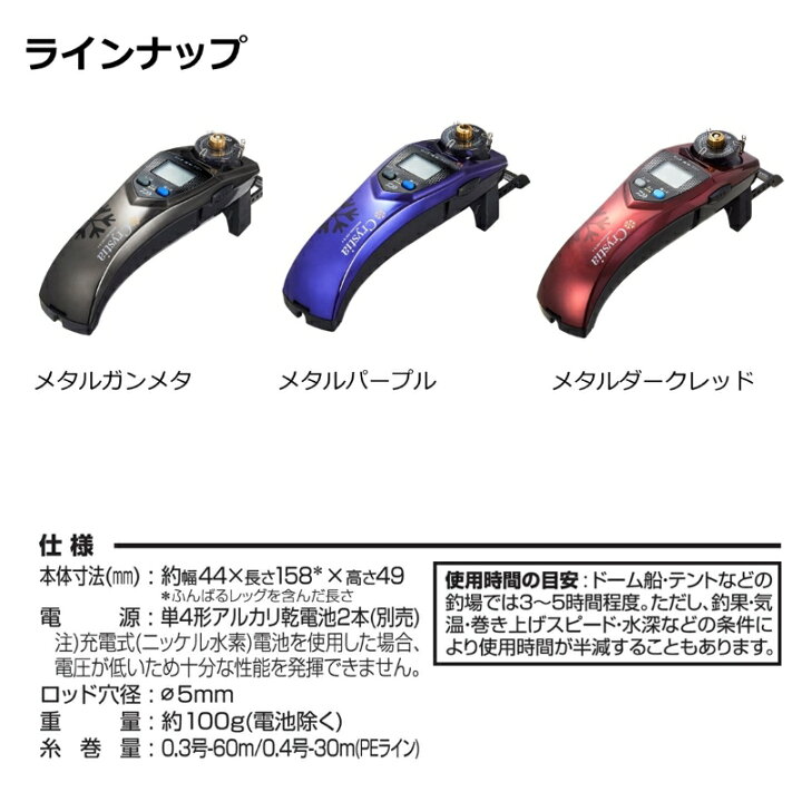 楽天市場】ダイワ クリスティアワカサギ CRT R+ メタルダークレッド 