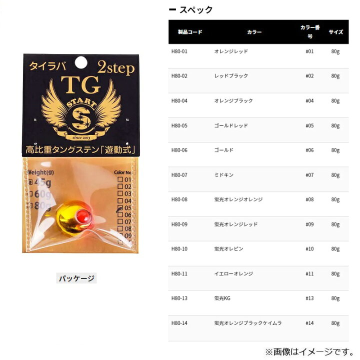 釣具のftoスタート H80 07 2ステップtgヘッド ミドキン 07 80g