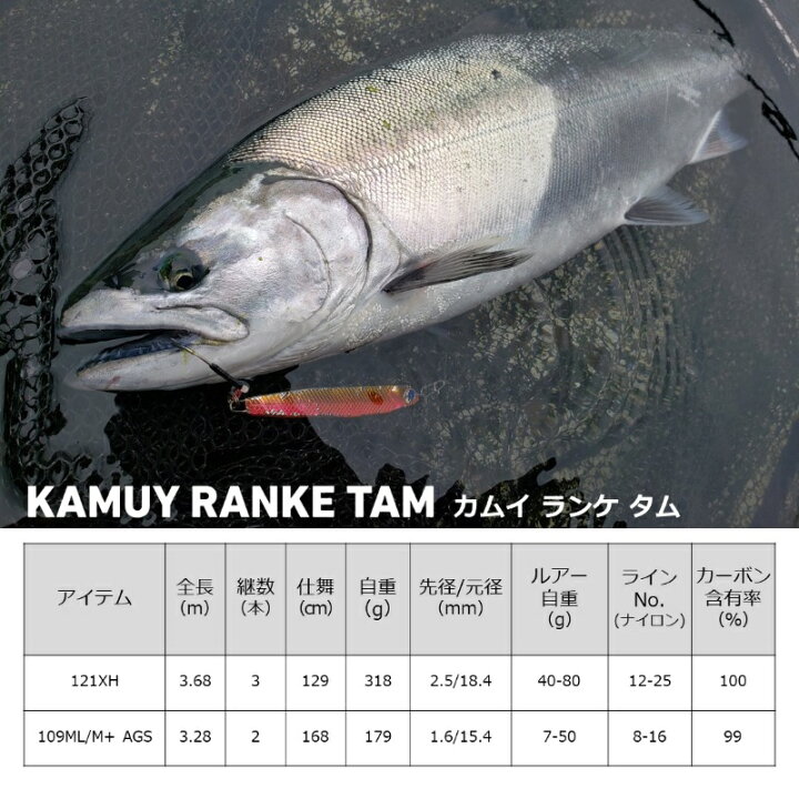 楽天市場】ダイワ カムイランケタム 121XH 【釣具 釣り具】 : 釣具のFTO