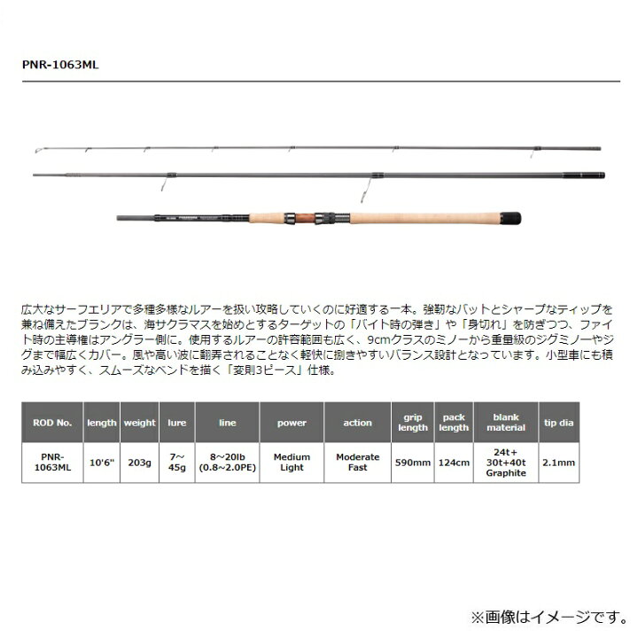 楽天市場】スミス パノラマシャフト PNR-1063ML : 釣具のFTO