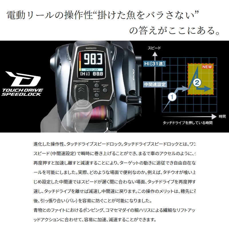 楽天市場】【予約受付中！】シマノ 23フォースマスター 600DH /電動