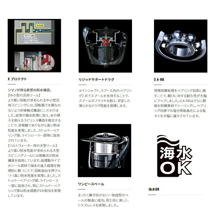 楽天市場】シマノ 23ヴァンキッシュ 2500SHG /スピニングリール 【釣具 