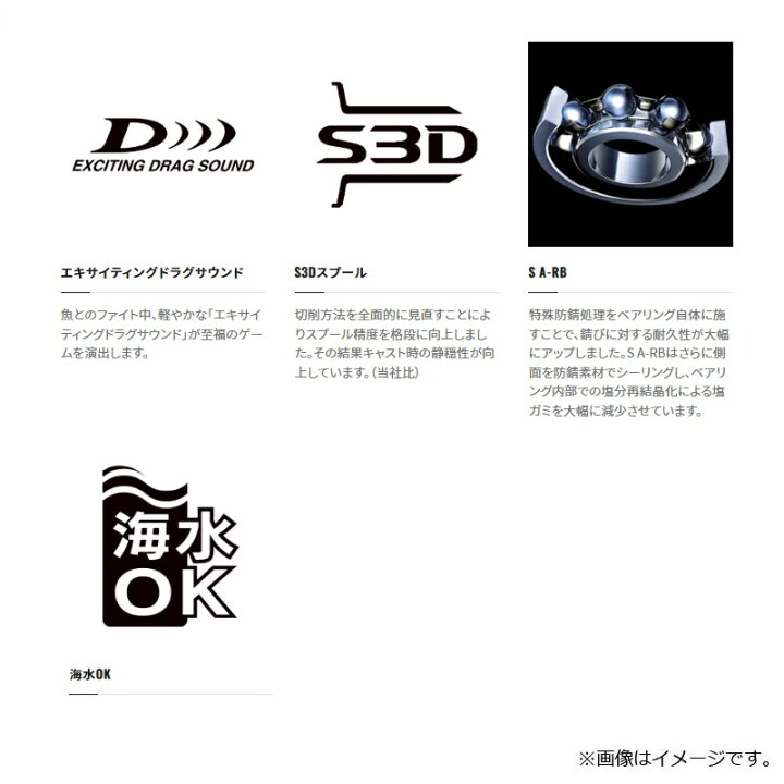 楽天市場】シマノ 23カルカッタコンクエストMD 401XGLH /ベイトリール 