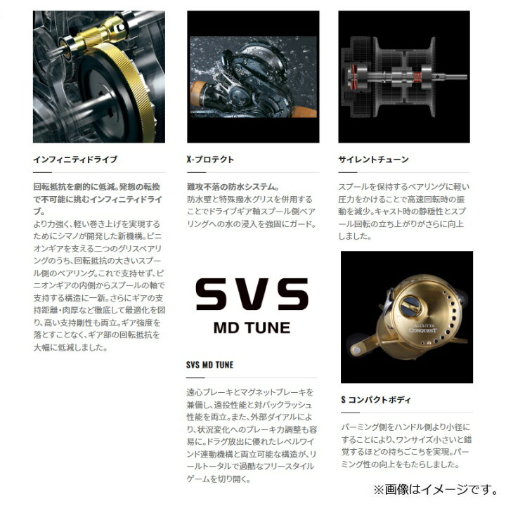 楽天市場】シマノ 23カルカッタコンクエストMD 401XGLH /ベイトリール 